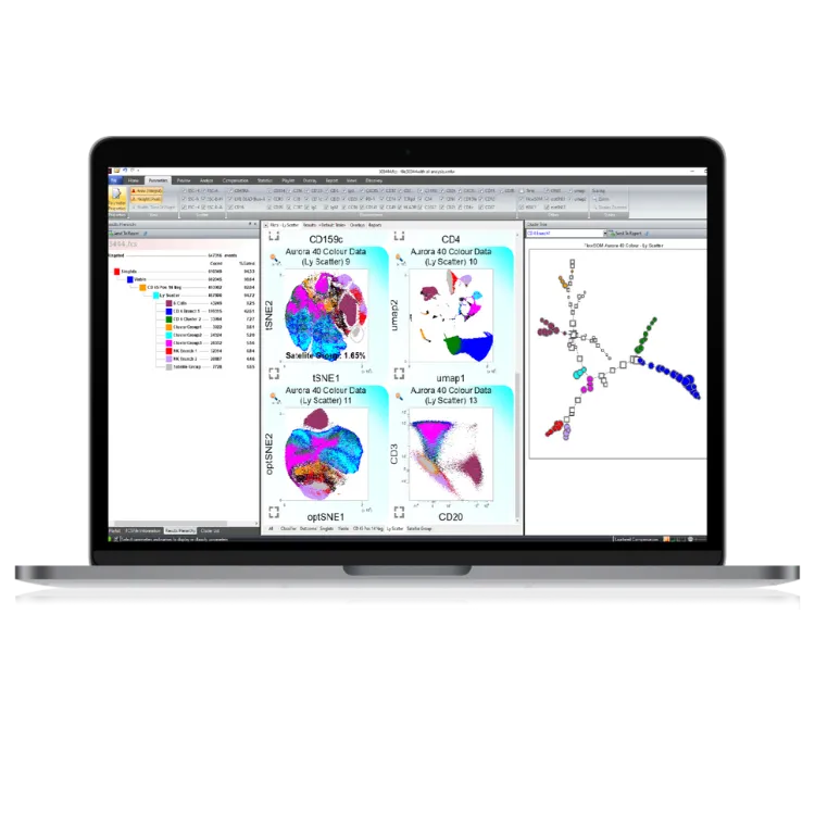 A laptop showing a FlowSom cluster tree and high dimensional cluster data analysis from CytoSwarm in VenturiOne
