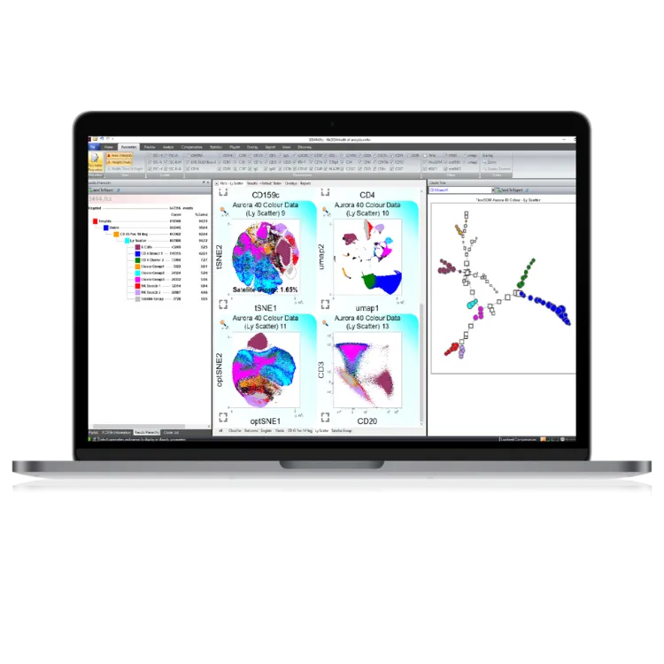 Applied Cytometry - Flow Cytometry Data Analysis Tools 1 A laptop showing a FlowSom cluster tree and high dimensional cluster data analysis from CytoSwarm in VenturiOne